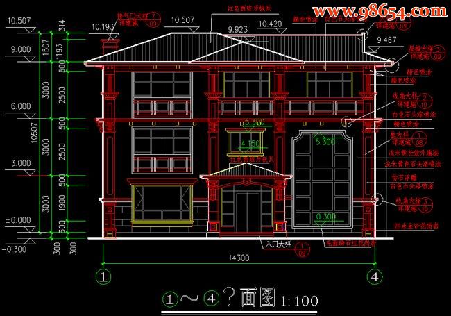 三层196平米普通民用B型别墅正立面图