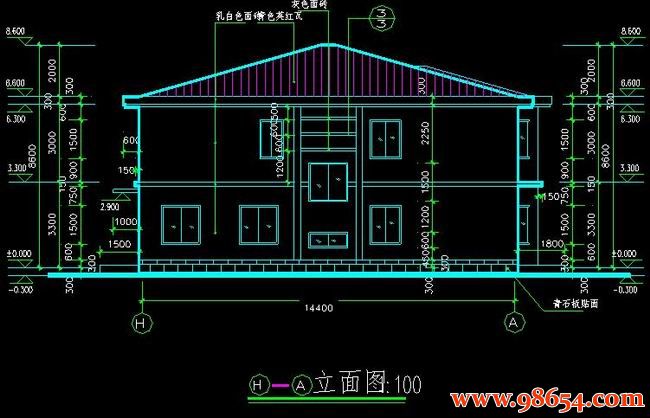 作者：旺仔